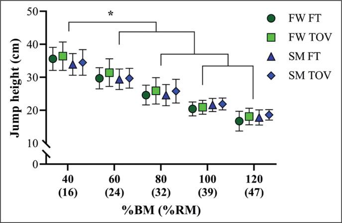 https://cdn.ncbi.nlm.nih.gov/pmc/blobs/4980/9536377/44718e85e2a9/JBS-39-112085-g002.jpg