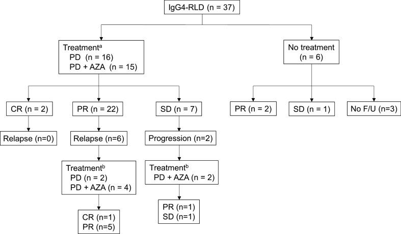 https://cdn.ncbi.nlm.nih.gov/pmc/blobs/4981/7574178/b3b8cfdc8593/12931_2020_1542_Fig2_HTML.jpg