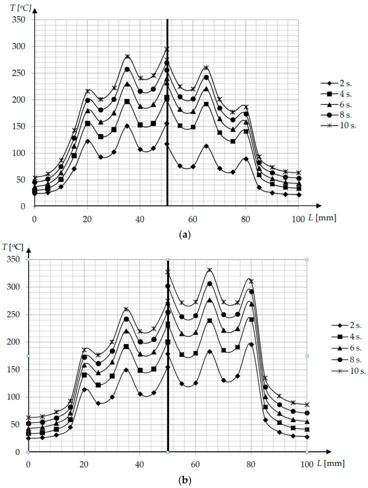 https://cdn.ncbi.nlm.nih.gov/pmc/blobs/4981/7795063/521cd166f443/polymers-13-00091-g005.jpg