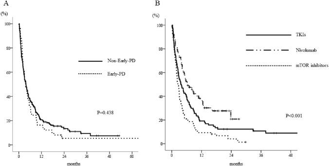 https://cdn.ncbi.nlm.nih.gov/pmc/blobs/4985/11947068/544d7d97a10f/10147_2025_2715_Fig1_HTML.jpg