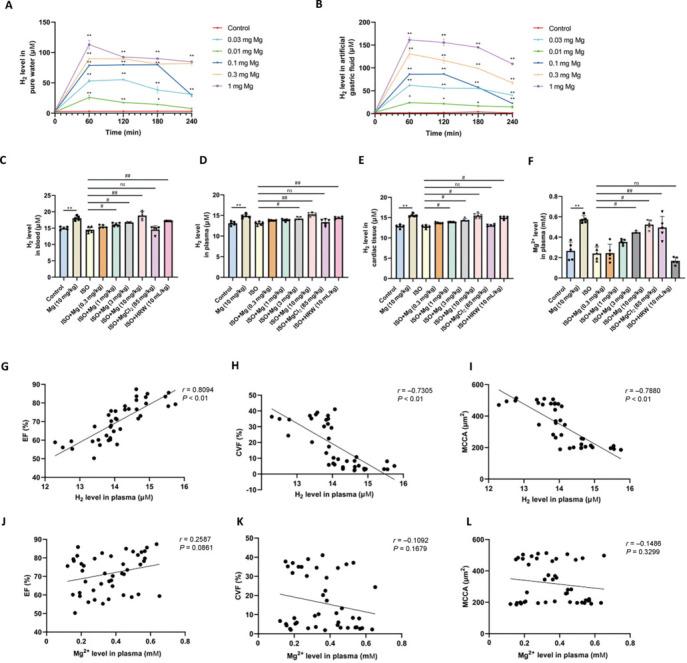 https://cdn.ncbi.nlm.nih.gov/pmc/blobs/4987/12124708/df8314b26a68/MGR-15-459-g005.jpg