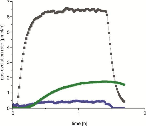 https://cdn.ncbi.nlm.nih.gov/pmc/blobs/498e/12355229/7a5cb1c1dcbb/ao5c03101_0003.jpg