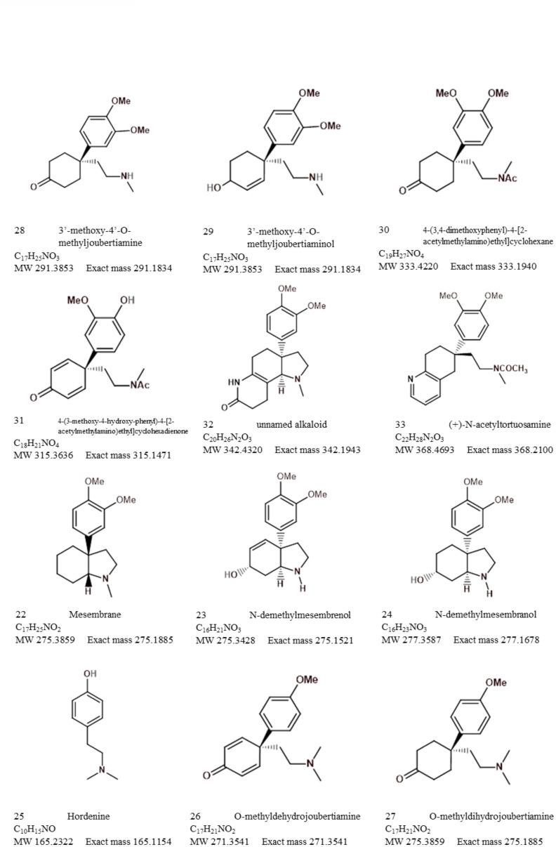 https://cdn.ncbi.nlm.nih.gov/pmc/blobs/498f/10991851/56583e05823a/fpls-15-1268101-g009.jpg