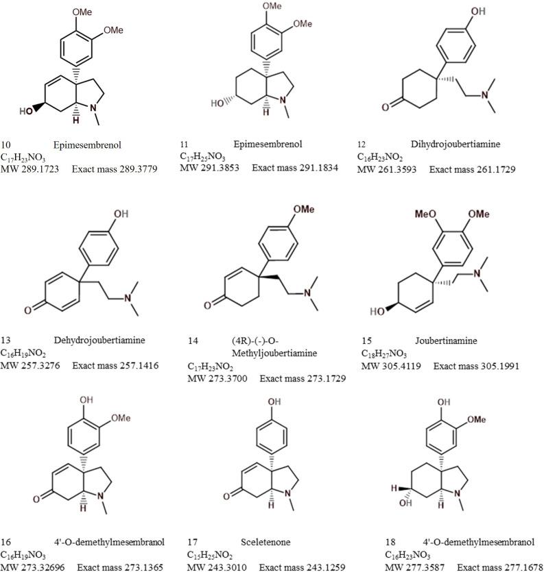 https://cdn.ncbi.nlm.nih.gov/pmc/blobs/498f/10991851/720cd9dcc58e/fpls-15-1268101-g007.jpg