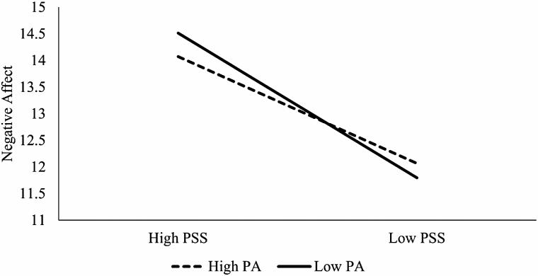 https://cdn.ncbi.nlm.nih.gov/pmc/blobs/4995/7901520/eea67be499d8/gnaa187_fig1.jpg
