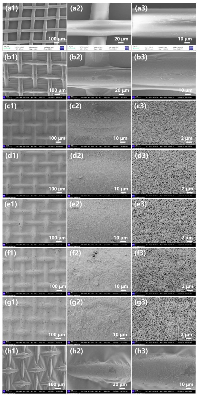 https://cdn.ncbi.nlm.nih.gov/pmc/blobs/4997/10780475/0a81a9bed9f9/polymers-16-00061-g003.jpg