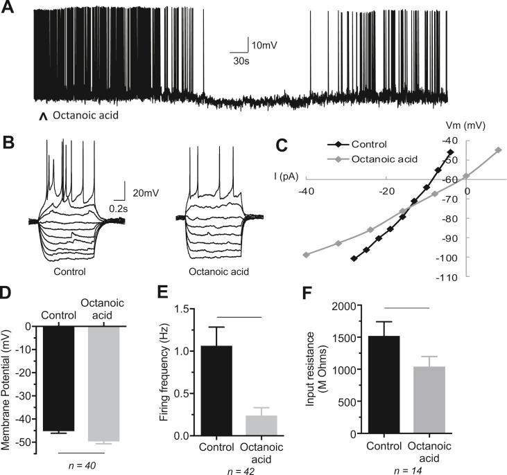 https://cdn.ncbi.nlm.nih.gov/pmc/blobs/4998/7011014/eea47b27463f/gr6.jpg