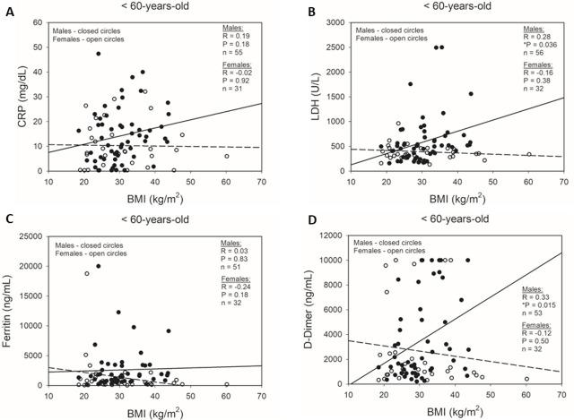 https://cdn.ncbi.nlm.nih.gov/pmc/blobs/499a/12080559/f3789922ef31/j_jccm-2025-0012_fig_002.jpg