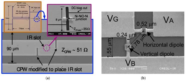 https://cdn.ncbi.nlm.nih.gov/pmc/blobs/499c/6264075/fd30674399a5/sensors-18-03714-g006.jpg