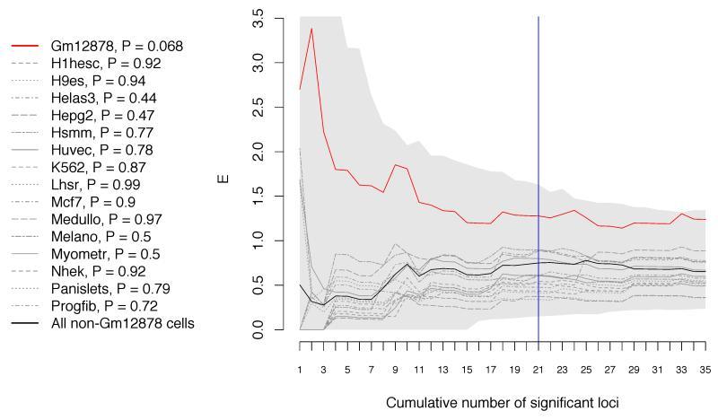 https://cdn.ncbi.nlm.nih.gov/pmc/blobs/499f/3459817/736b35802fd0/ukmss-49675-f0002.jpg