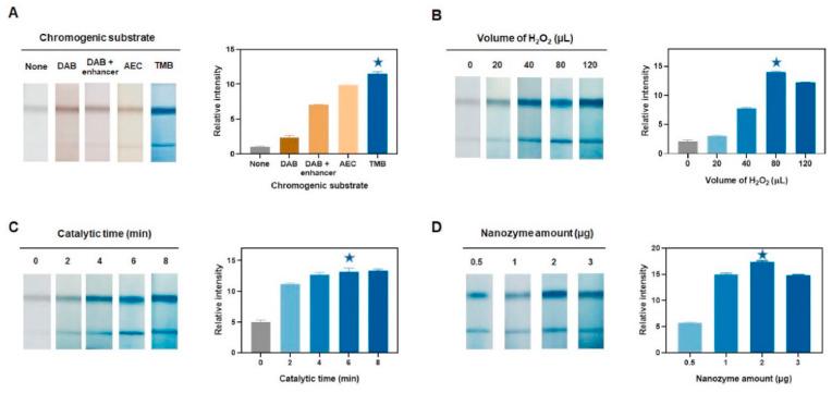 https://cdn.ncbi.nlm.nih.gov/pmc/blobs/499f/9484135/562da0dd0bb2/gr2_lrg.jpg