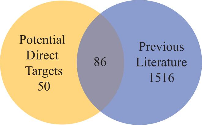 https://cdn.ncbi.nlm.nih.gov/pmc/blobs/49a1/5389547/5d47b4acac8b/gkx048fig6.jpg