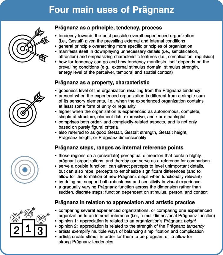 https://cdn.ncbi.nlm.nih.gov/pmc/blobs/49a4/11061049/18e54e3d56aa/13423_2023_2344_Fig3_HTML.jpg