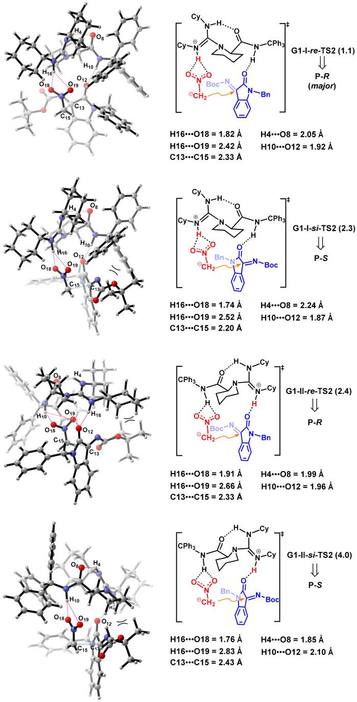 https://cdn.ncbi.nlm.nih.gov/pmc/blobs/49a6/8037019/12aae2bb30b5/molecules-26-01965-g004.jpg