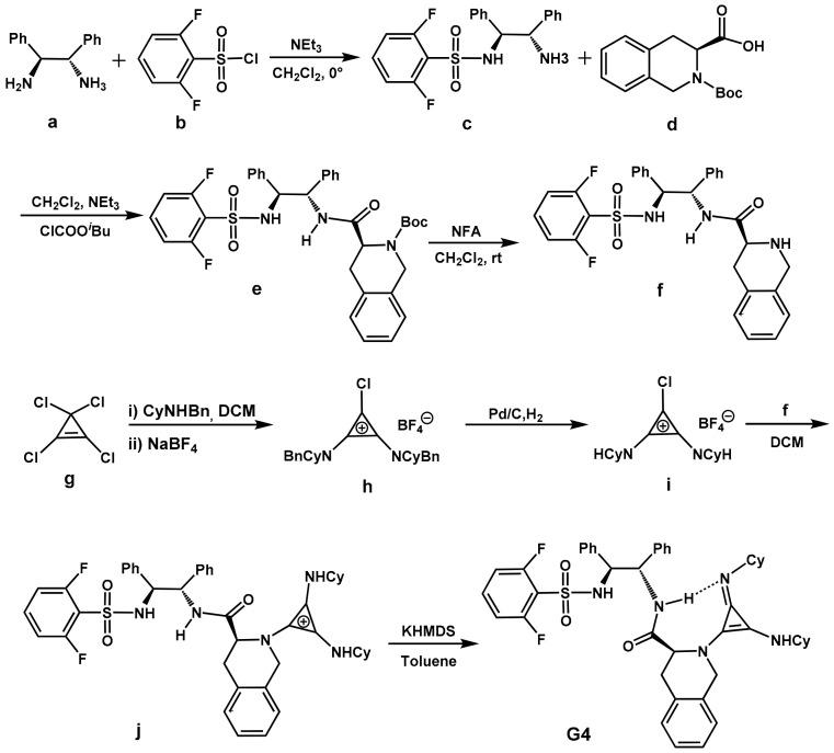 https://cdn.ncbi.nlm.nih.gov/pmc/blobs/49a6/8037019/294155bd4e3f/molecules-26-01965-sch005.jpg