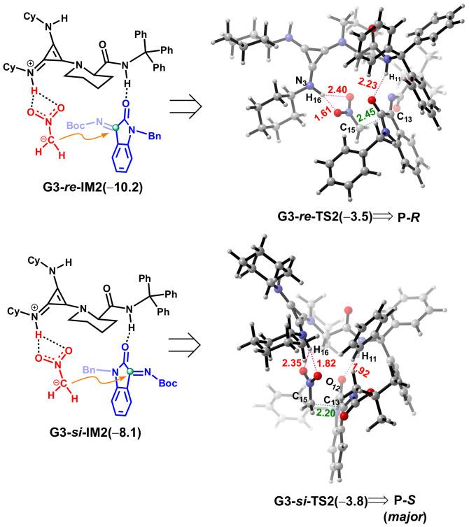 https://cdn.ncbi.nlm.nih.gov/pmc/blobs/49a6/8037019/4a6696a7fb27/molecules-26-01965-g010.jpg