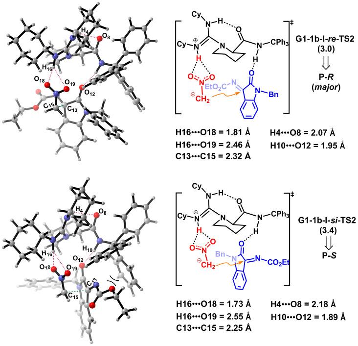 https://cdn.ncbi.nlm.nih.gov/pmc/blobs/49a6/8037019/97abf3176993/molecules-26-01965-g006.jpg