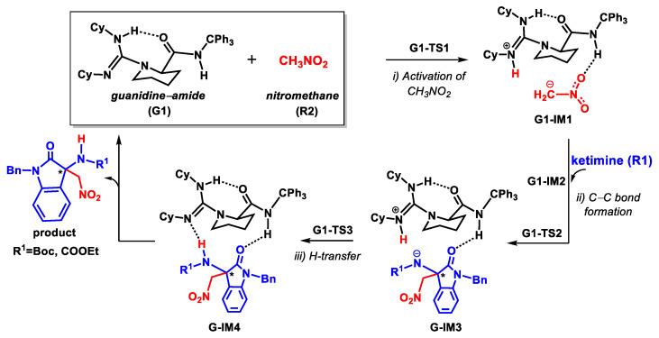 https://cdn.ncbi.nlm.nih.gov/pmc/blobs/49a6/8037019/f06290c7b2d8/molecules-26-01965-sch002.jpg