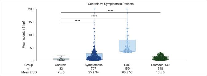 https://cdn.ncbi.nlm.nih.gov/pmc/blobs/49b1/10810575/aff90513bc11/ct9-15-e00656-g001.jpg
