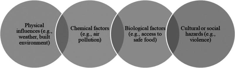 https://cdn.ncbi.nlm.nih.gov/pmc/blobs/49b7/9561231/577ddca16b3f/jcn-37-0515-g004.jpg