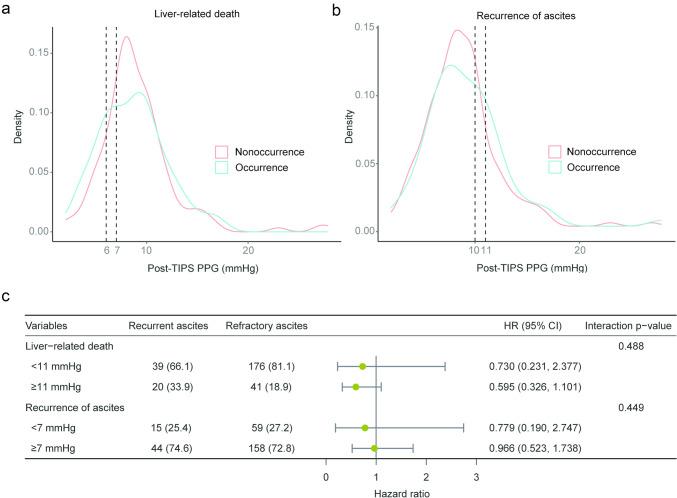 https://cdn.ncbi.nlm.nih.gov/pmc/blobs/49b8/11846747/3d2db49dd700/12072_2024_10742_Fig1_HTML.jpg