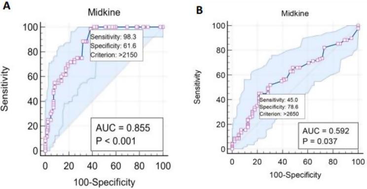 https://cdn.ncbi.nlm.nih.gov/pmc/blobs/49bb/11987434/68de4fa104b4/12882_2025_4066_Fig4_HTML.jpg