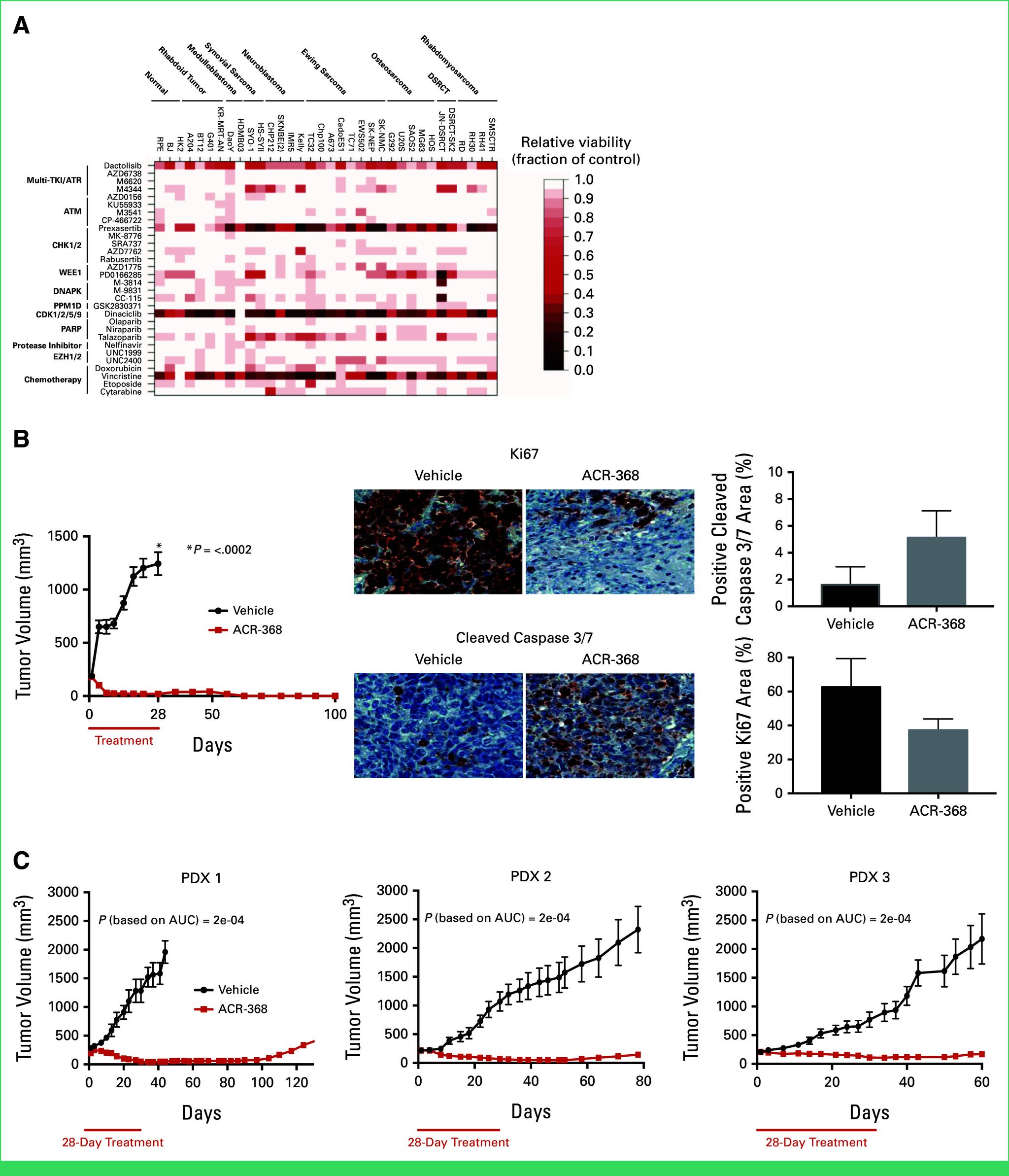 https://cdn.ncbi.nlm.nih.gov/pmc/blobs/49bb/12052087/1ea614b801a2/oa-2-e2400095-g001.jpg