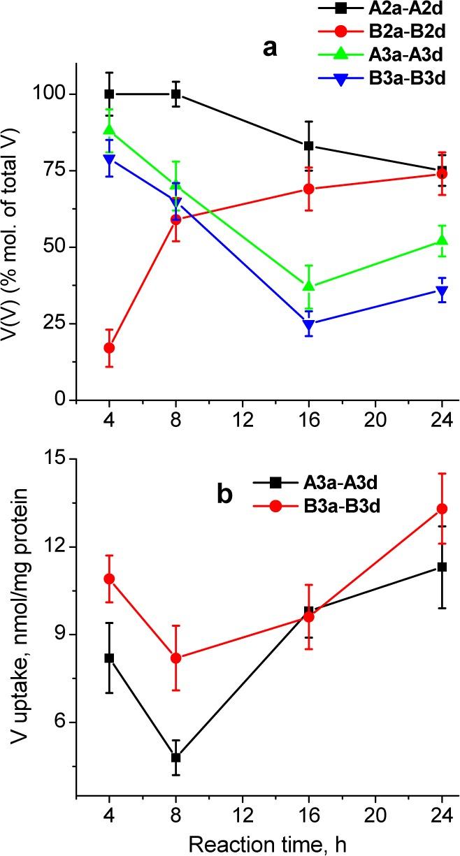 https://cdn.ncbi.nlm.nih.gov/pmc/blobs/49be/4511291/1dd651ddabbf/ic-2014-028948_0005.jpg