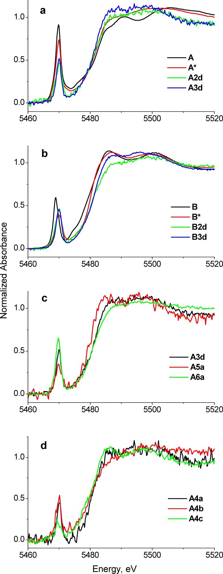 https://cdn.ncbi.nlm.nih.gov/pmc/blobs/49be/4511291/cba13729bb40/ic-2014-028948_0002.jpg
