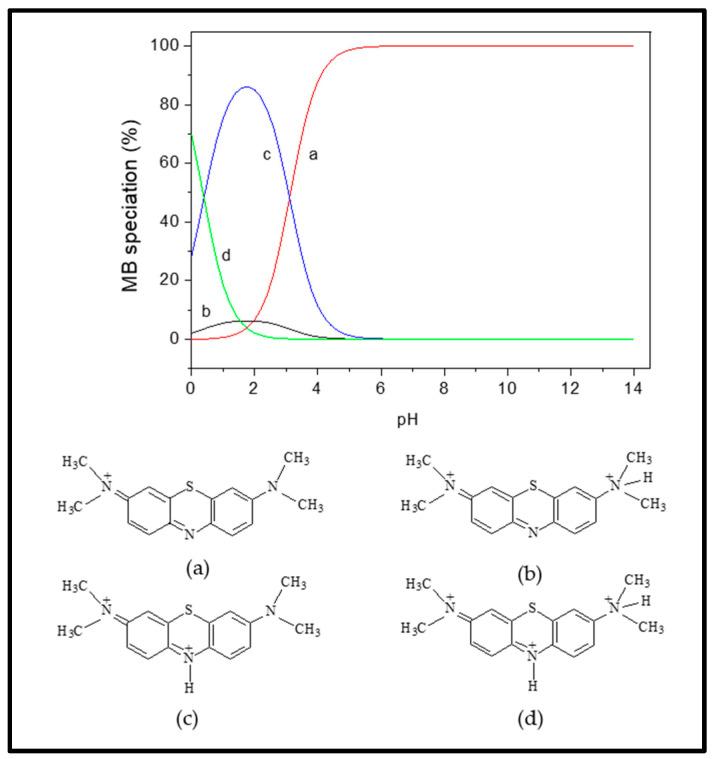 https://cdn.ncbi.nlm.nih.gov/pmc/blobs/49c0/12072255/3ec5e72b38c6/materials-18-02049-g008.jpg
