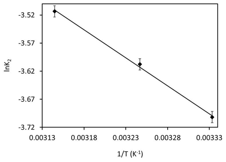 https://cdn.ncbi.nlm.nih.gov/pmc/blobs/49c0/12072255/8372dc7bc78e/materials-18-02049-g012.jpg