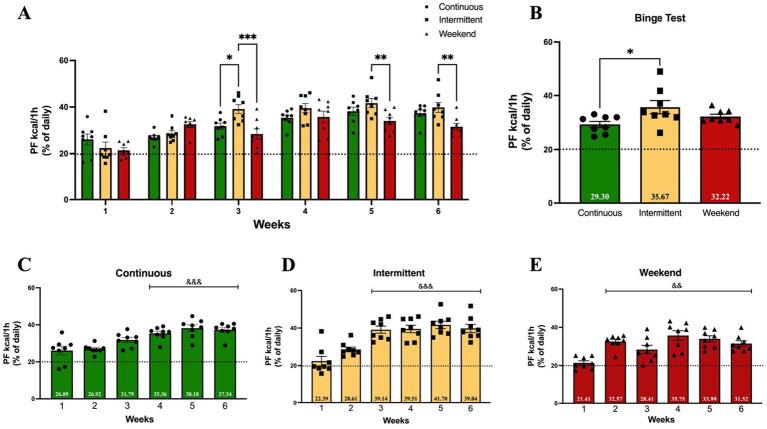 https://cdn.ncbi.nlm.nih.gov/pmc/blobs/49c1/11617159/6715239113d0/fpsyg-15-1468984-g004.jpg