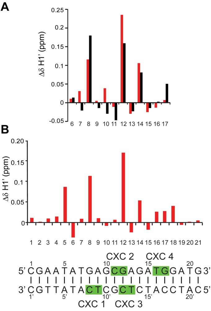 https://cdn.ncbi.nlm.nih.gov/pmc/blobs/49c2/4248295/bd745f8e922b/2652fig3.jpg
