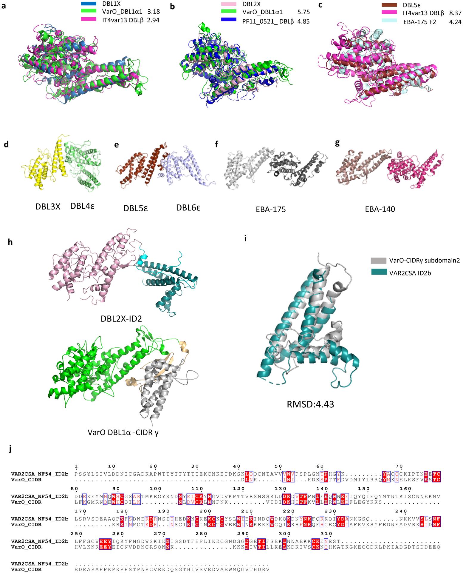 https://cdn.ncbi.nlm.nih.gov/pmc/blobs/49c4/7914210/0e247bf96f46/nihms-1656125-f0009.jpg