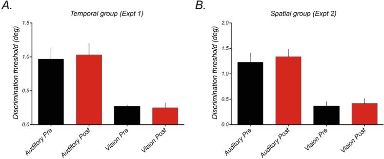 https://cdn.ncbi.nlm.nih.gov/pmc/blobs/49c6/4835789/c3e58dc69964/srep24673-f6.jpg