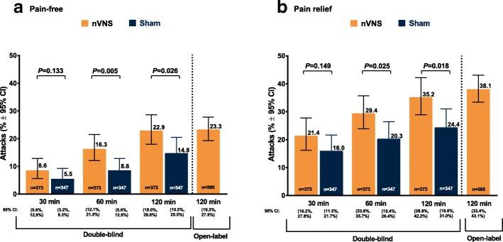 https://cdn.ncbi.nlm.nih.gov/pmc/blobs/49c6/6755599/287ec83e8988/10194_2018_929_Fig2_HTML.jpg