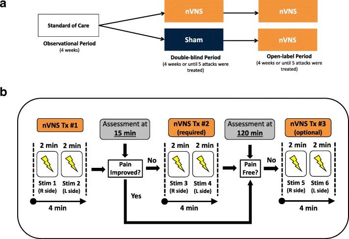 https://cdn.ncbi.nlm.nih.gov/pmc/blobs/49c6/6755599/f0e8621bff58/10194_2018_929_Fig1_HTML.jpg
