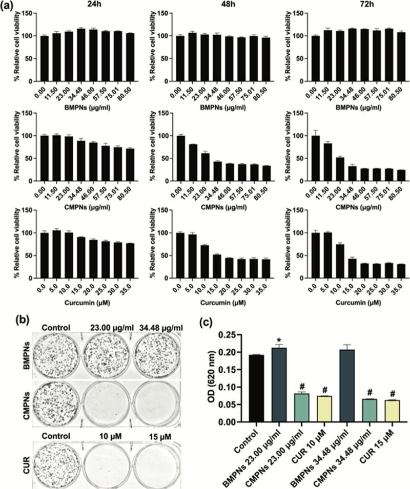 https://cdn.ncbi.nlm.nih.gov/pmc/blobs/49c9/11752495/421c10604995/mt4c01832_0005.jpg