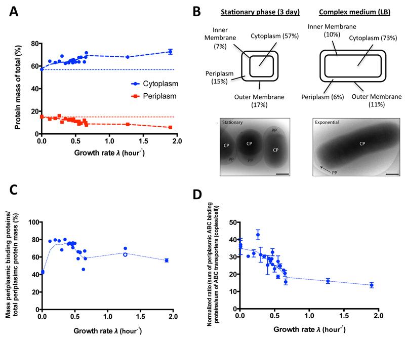 https://cdn.ncbi.nlm.nih.gov/pmc/blobs/49ce/4888949/c72ee4e618a3/emss-65833-f004.jpg