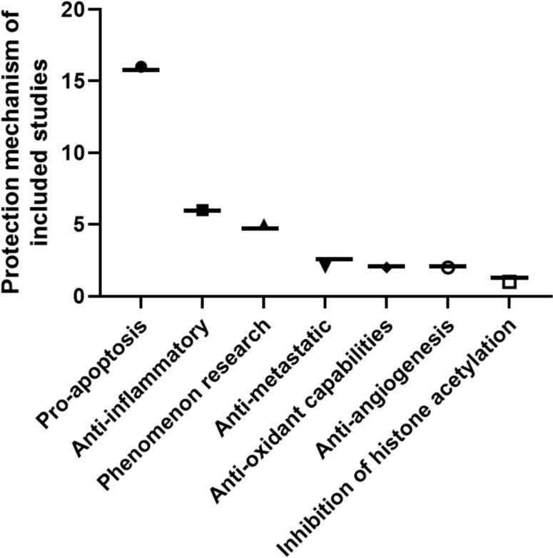 https://cdn.ncbi.nlm.nih.gov/pmc/blobs/49d0/12278600/0cce88df4ab3/40001_2025_2922_Fig3_HTML.jpg