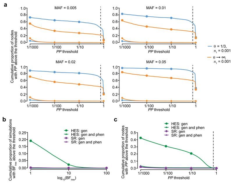 https://cdn.ncbi.nlm.nih.gov/pmc/blobs/49d1/5580804/176ed5a00d2e/emss-73360-f003.jpg