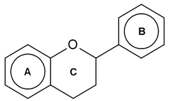 https://cdn.ncbi.nlm.nih.gov/pmc/blobs/49d2/10975847/8241c2f422a9/plants-13-00776-g001.jpg