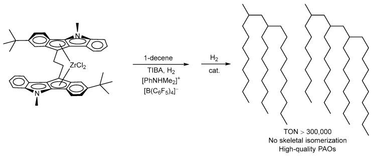 https://cdn.ncbi.nlm.nih.gov/pmc/blobs/49d3/11207295/643e300714d9/polymers-16-01689-sch007.jpg