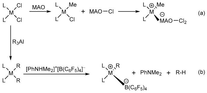 https://cdn.ncbi.nlm.nih.gov/pmc/blobs/49d3/11207295/b3cee1a9a5bf/polymers-16-01689-sch001.jpg