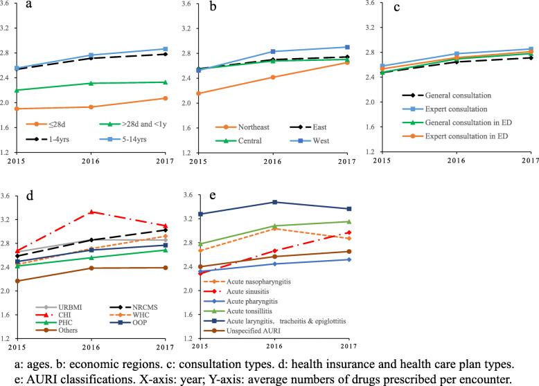 https://cdn.ncbi.nlm.nih.gov/pmc/blobs/49d9/7667745/279a31889e5f/12906_2020_3141_Fig1_HTML.jpg