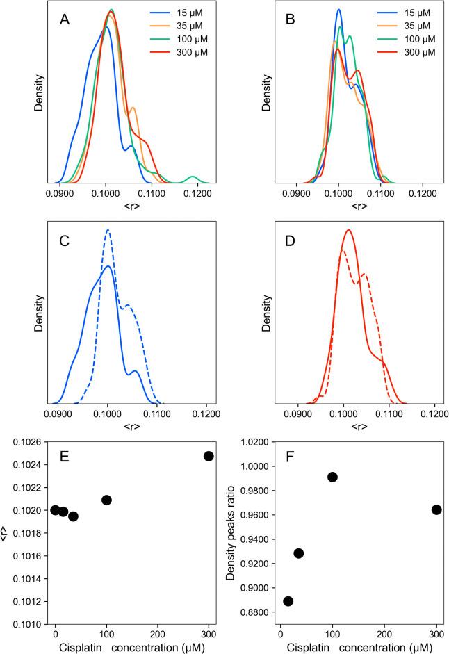 https://cdn.ncbi.nlm.nih.gov/pmc/blobs/49dc/9906771/4fb17546f621/mp2c00321_0003.jpg