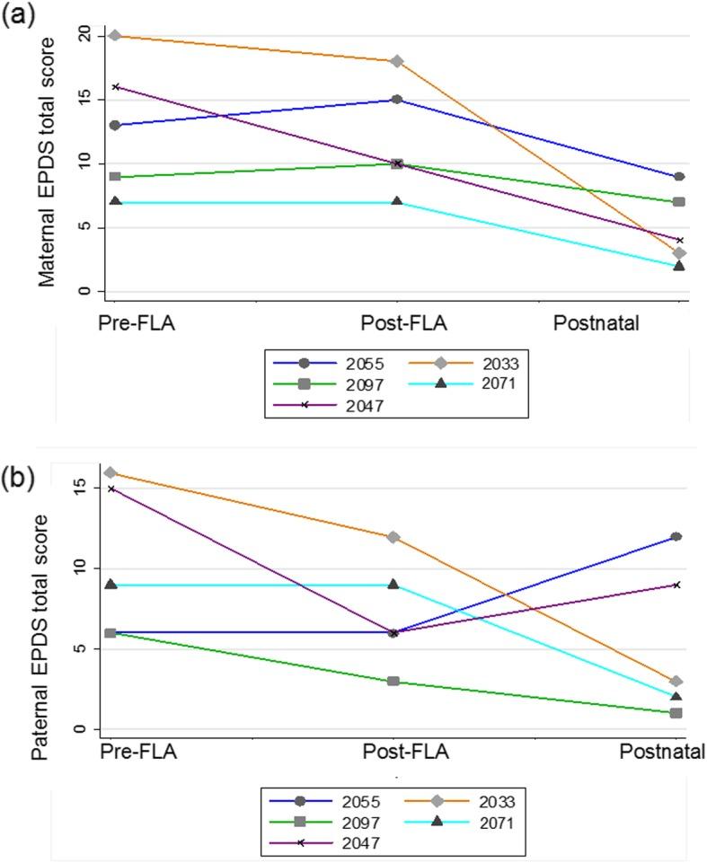 https://cdn.ncbi.nlm.nih.gov/pmc/blobs/49df/6938629/732a5cec156c/12884_2019_2679_Fig2_HTML.jpg