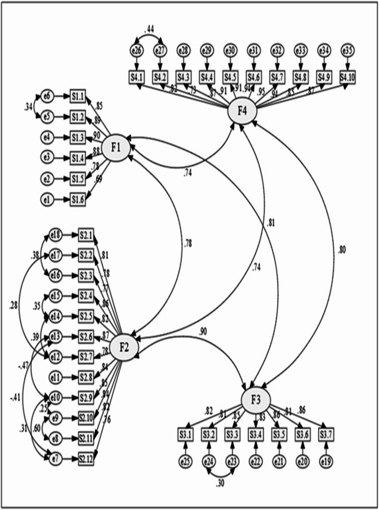 https://cdn.ncbi.nlm.nih.gov/pmc/blobs/49e0/11827364/8127c6320c1a/12912_2025_2804_Fig3_HTML.jpg
