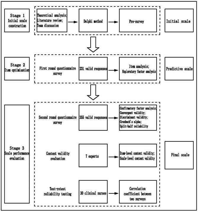 https://cdn.ncbi.nlm.nih.gov/pmc/blobs/49e0/11827364/945bbed36db4/12912_2025_2804_Fig1_HTML.jpg