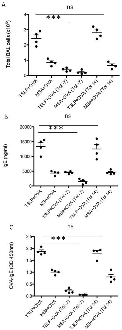 https://cdn.ncbi.nlm.nih.gov/pmc/blobs/49e1/3328620/4e51a30f017f/nihms-354779-f0006.jpg
